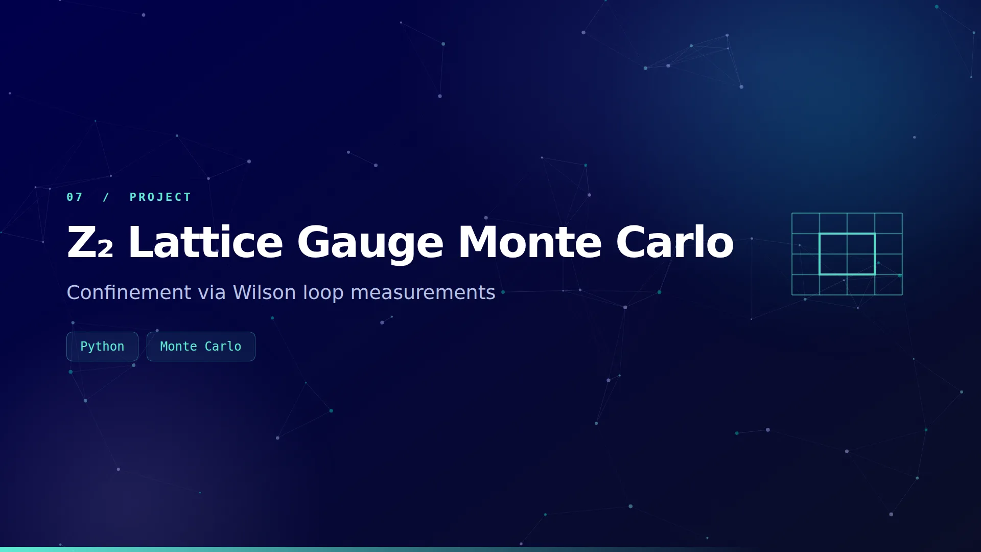 Z2 lattice gauge Monte Carlo cover graphic